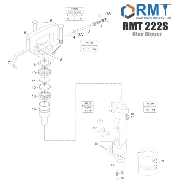 RMT 222S - Clay Digger